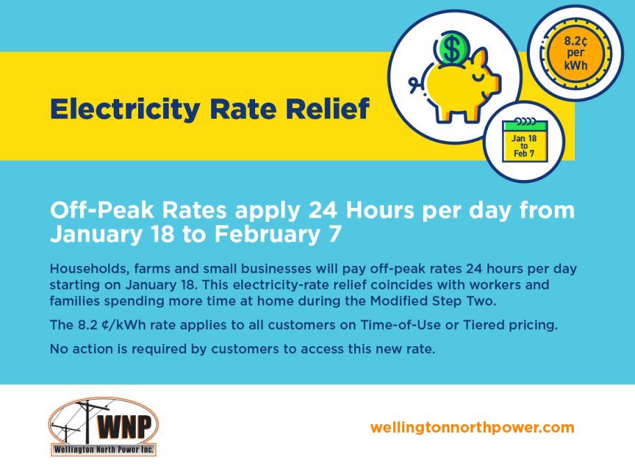 Off-peak rates all day from January 18 – February 7, 2022