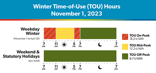 Winter Time-of-Use (TOU) Hours