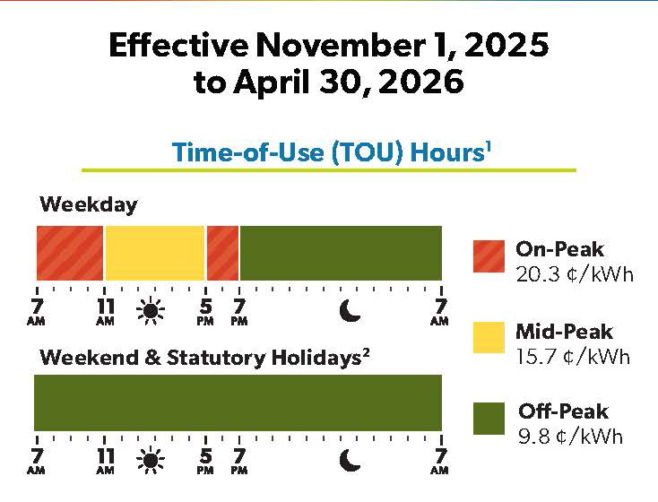 Winter Time-of-Use (TOU) Hours